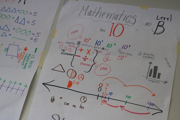 Best Practices and Strategies for Success in Numeracy: Let’s Continue the Conversation with Cynthia Bell!