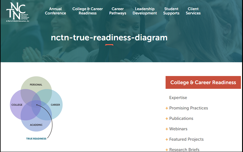 Using PLCs to Develop Navigation Practices with ABE Teachers