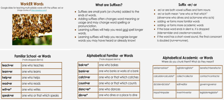 Introducing e-Advanced Alphabetics - ATLAS ABE