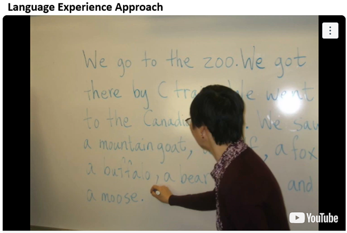 New Canvas Course Content for Teaching Reading to Adults: EBRI for Beginning ESL Literacy Students